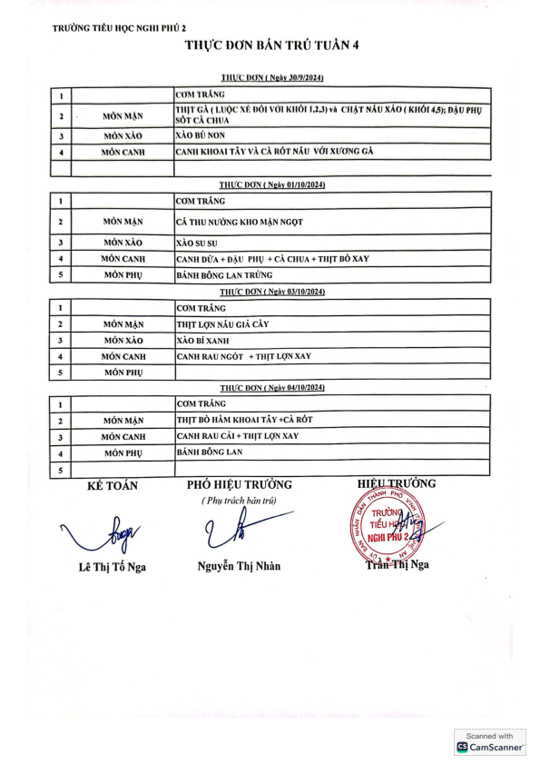 Thực đơn bán trú tuần 4