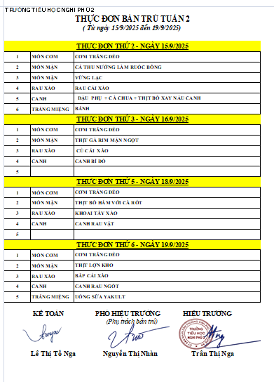 Thực đơn bán trú Tuần 2 (15/09/2025-19/09/2025)