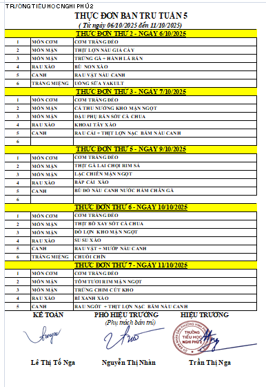 Thực đơn bán trú Tuần 5 (06/10/2025 - 11/10/2025)