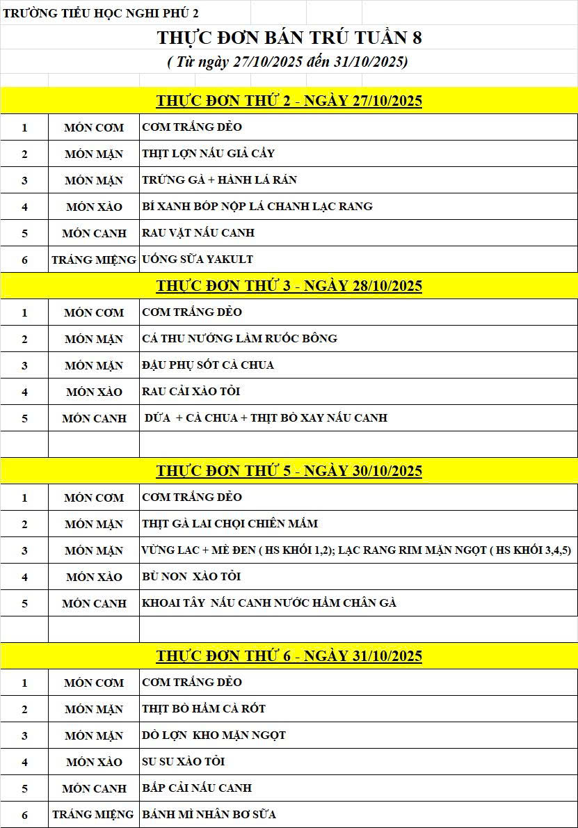 THỰC ĐƠN BÁN TRÚ TUẦN 8 (TỪ NGÀY 27/10/2025 ĐẾN 31/10/2025)