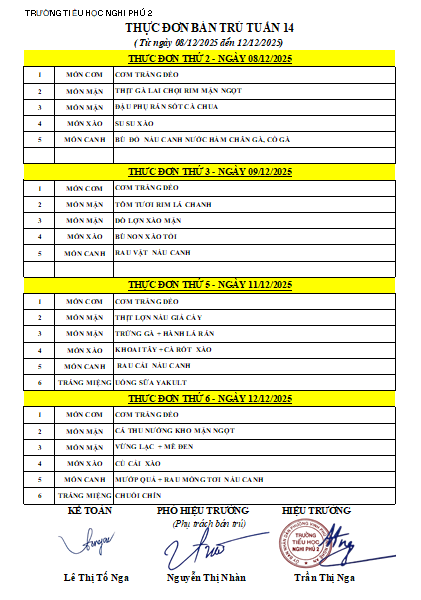 THỰC ĐƠN BÁN TRÚ TUẦN 14 (TỪ NGÀY 08/12/2025 ĐẾN 12/12/2025)