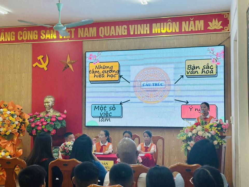 ĐẠI HỘI LIÊN ĐỘI NHIỆM KỲ NĂM HỌC 2025 - 2026