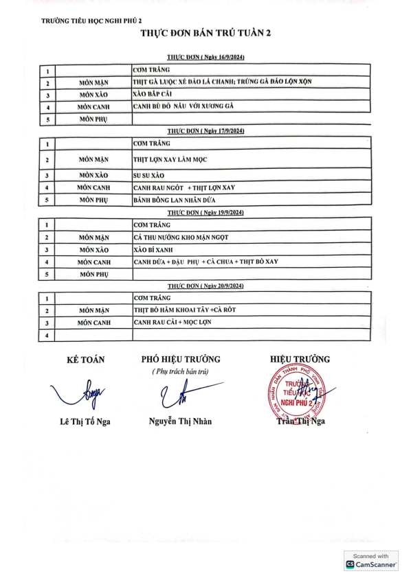 Thực đơn bán trú tuần 2