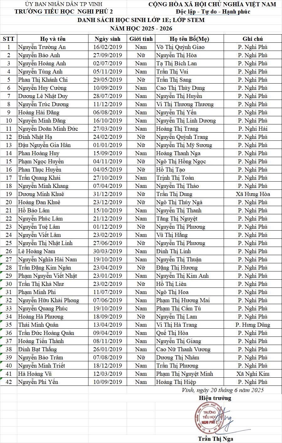 THÔNG BÁO DANH SÁCH LỚP 1 NĂM 2025 - 2026