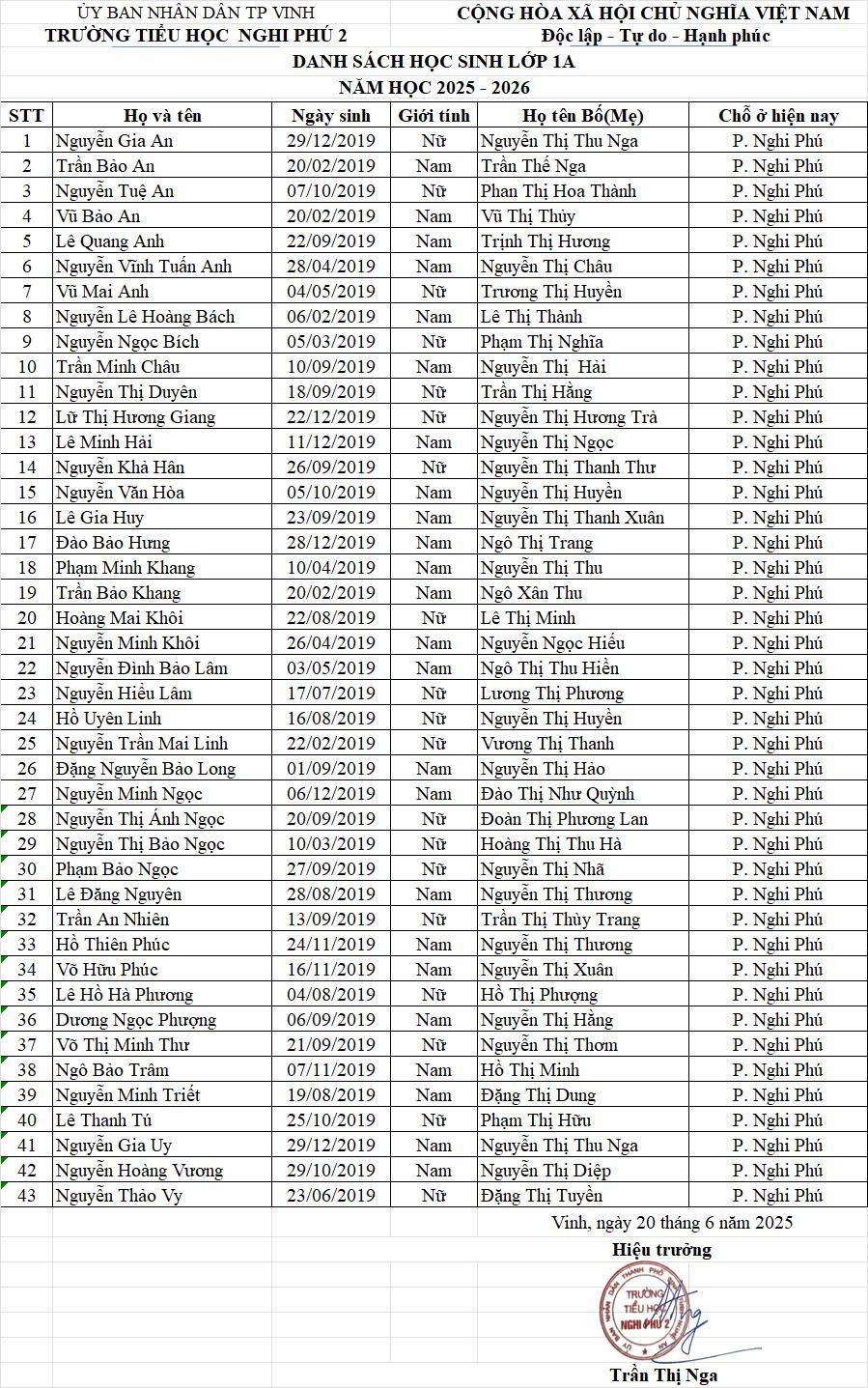 THÔNG BÁO DANH SÁCH LỚP 1 NĂM 2025 - 2026