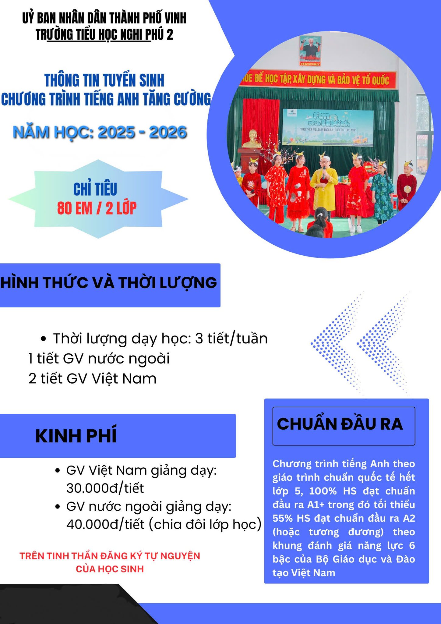 Thông tin tuyển sinh trường TH Nghi Phú 2