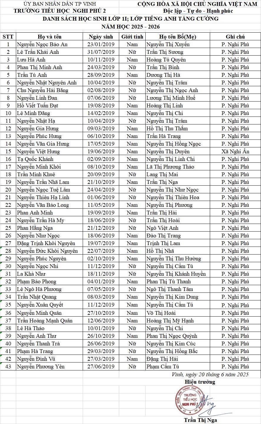 THÔNG BÁO DANH SÁCH LỚP 1 NĂM 2025 - 2026