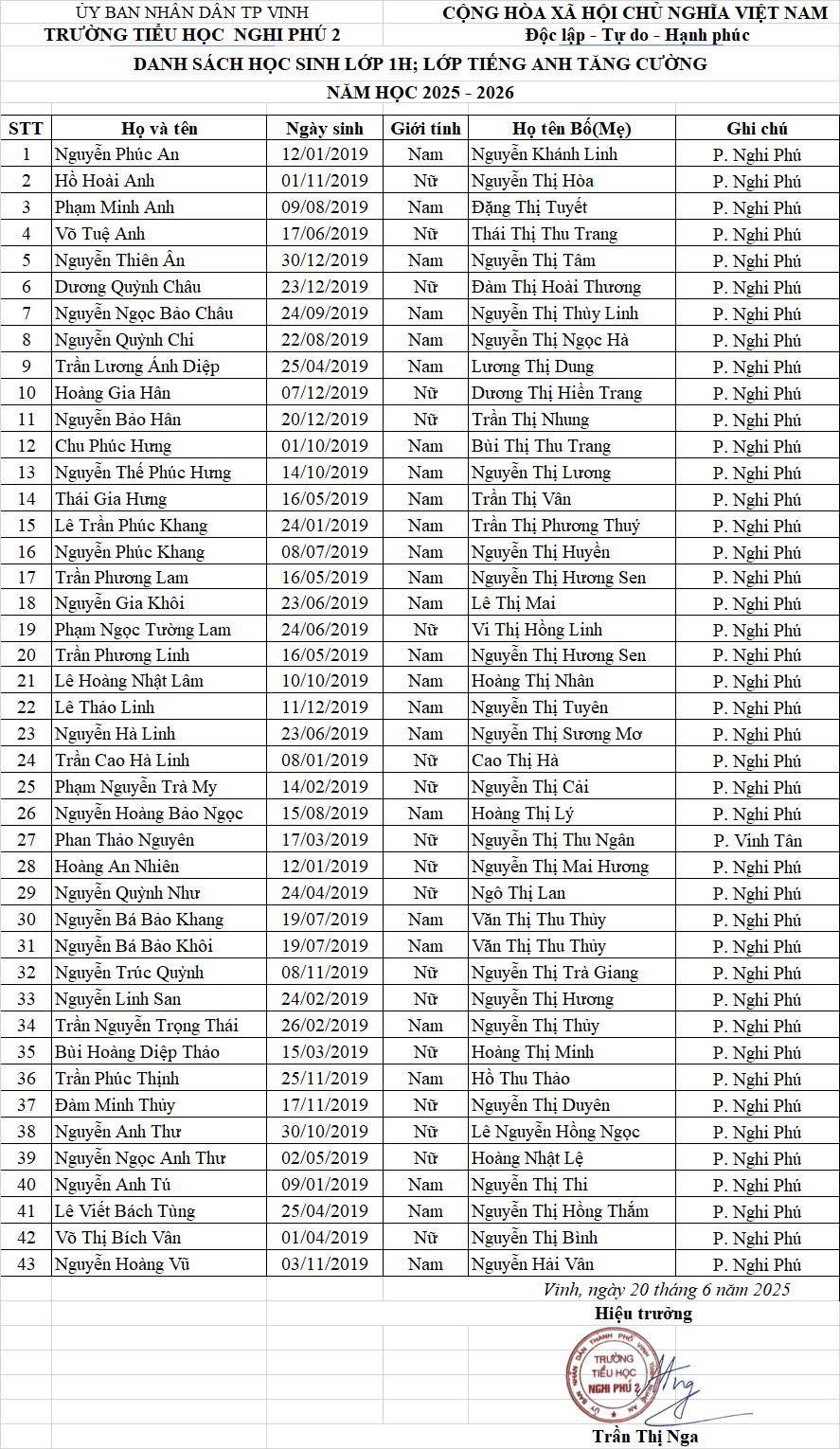 THÔNG BÁO DANH SÁCH LỚP 1 NĂM 2025 - 2026