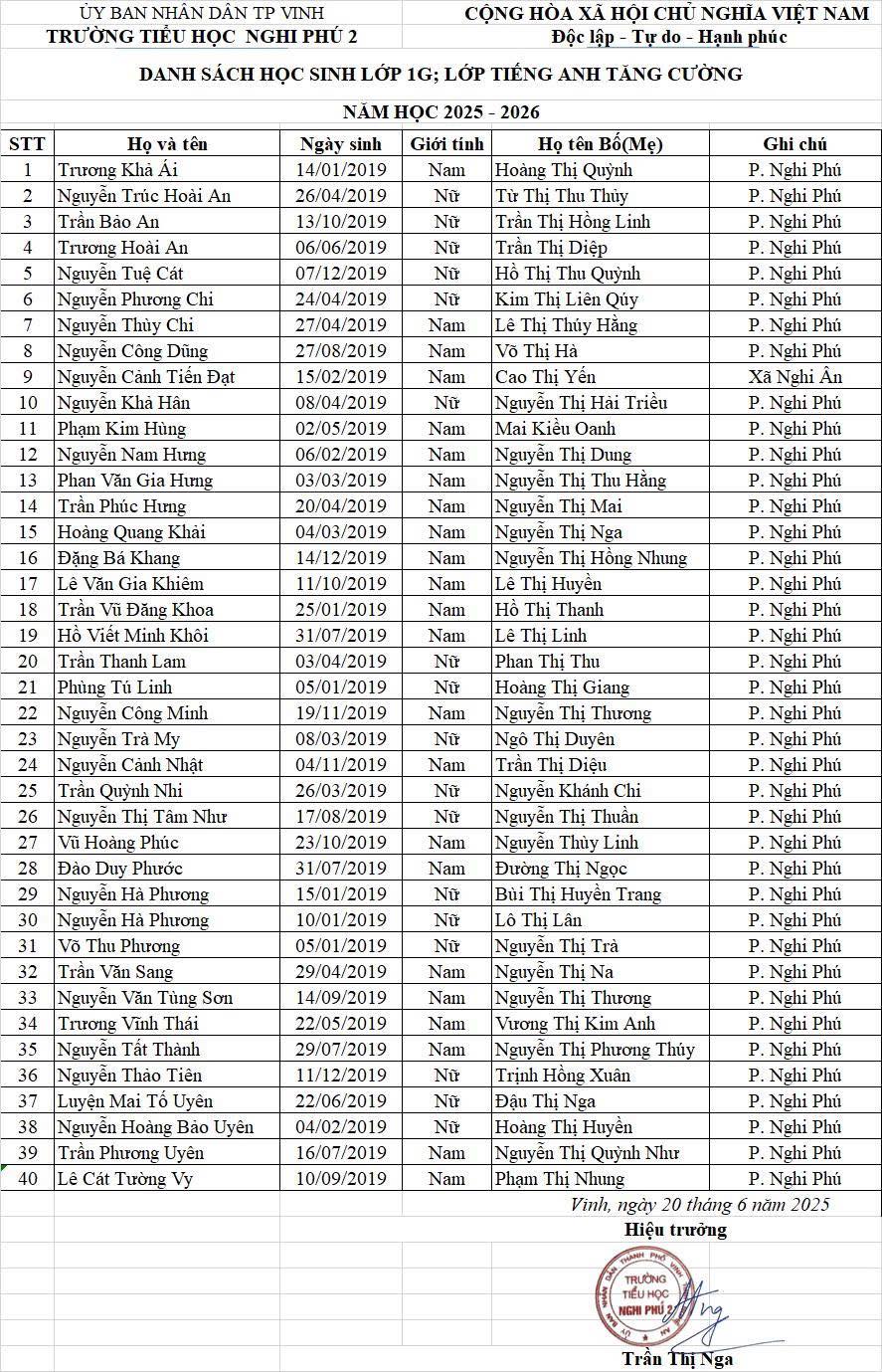 THÔNG BÁO DANH SÁCH LỚP 1 NĂM 2025 - 2026