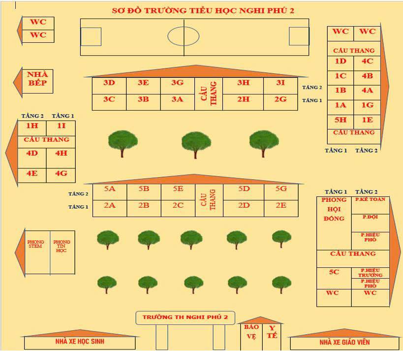 THÔNG BÁO NGÀY TỰU TRƯỜNG