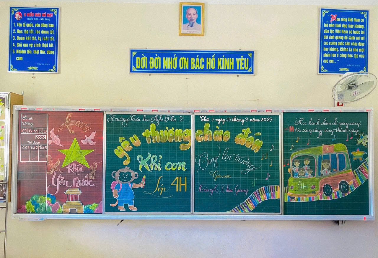 TRƯỜNG TIỂU HỌC NGHI PHÚ 2 HÂN HOAN NGÀY TỰU TRƯỜNG - NĂM HỌC 2025 – 2026