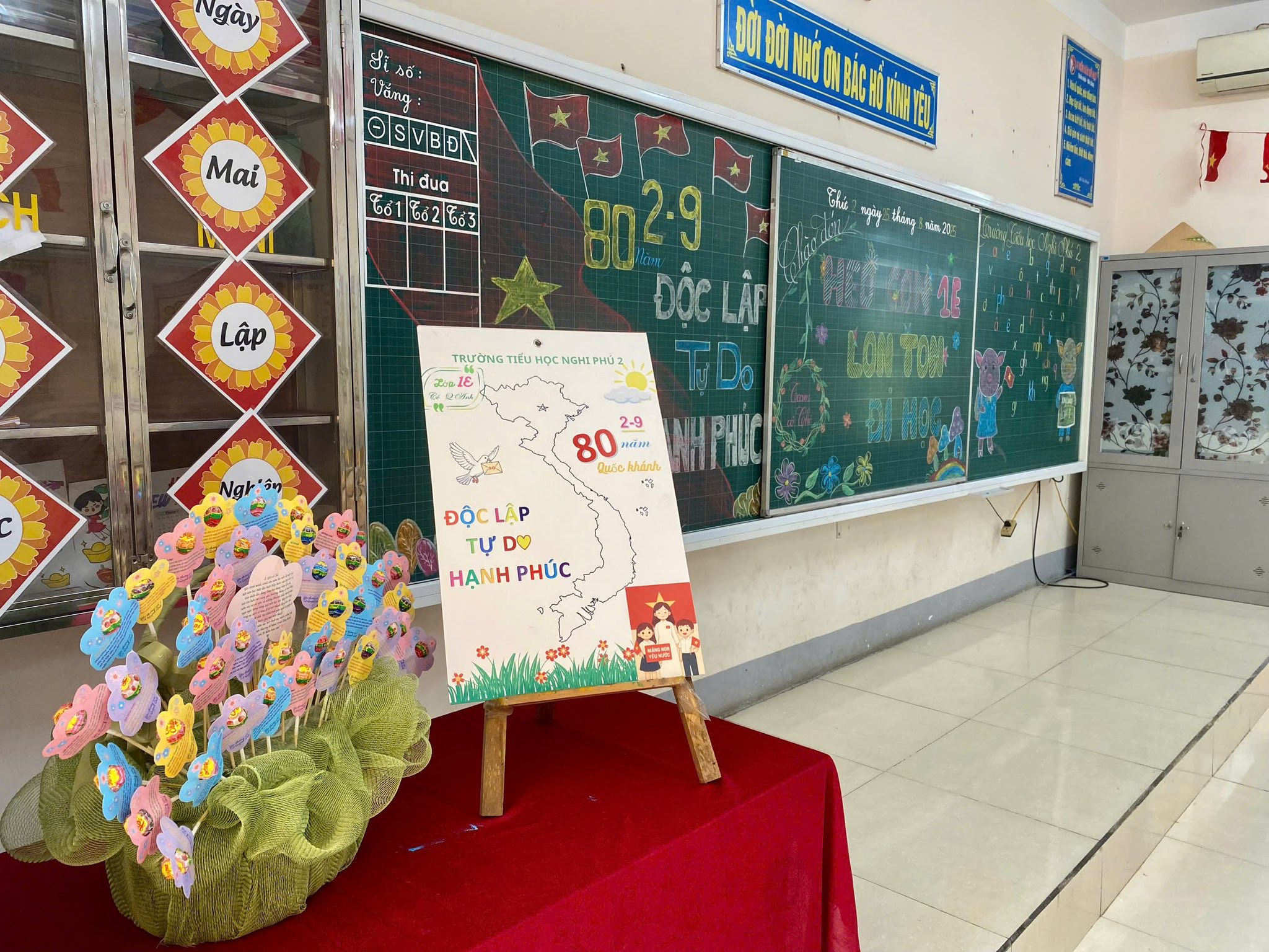 TRƯỜNG TIỂU HỌC NGHI PHÚ 2 HÂN HOAN NGÀY TỰU TRƯỜNG - NĂM HỌC 2025 – 2026