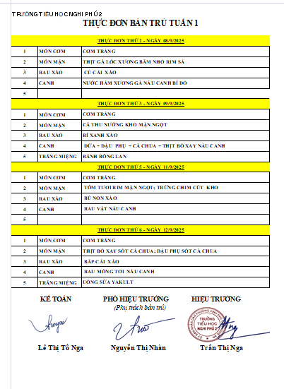 Thực đơn bán trú Tuần 1 (08/09/2025 - 12/09/2025)