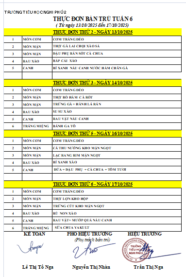 Thực đơn bán trú Tuần 6 (13/10/2025 - 17/10/2025)
