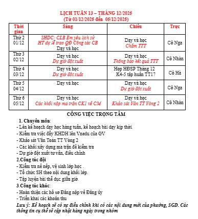 LỊCH TUẦN 13 - THÁNG 12/2025 (01/12/2025-05/12/2025)